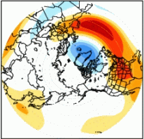 North Atlantic Oscillation