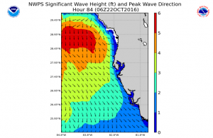 SWAN wave model image